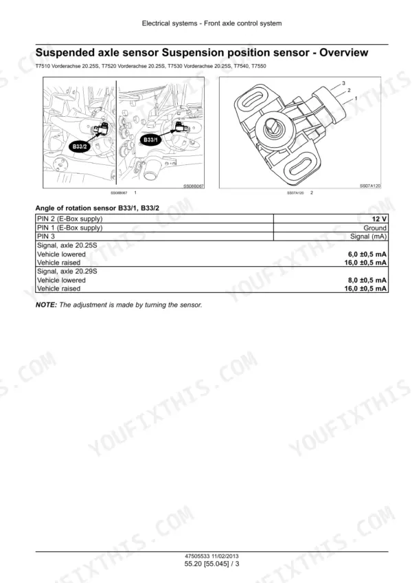 New Holland T7510-T7550 Series tractor suspension position sensor locations and signal specification table
