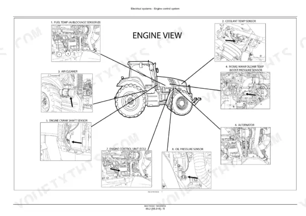 New Holland T8.270-T8.385 Series tractor engine view sensor location diagram with numbered callouts