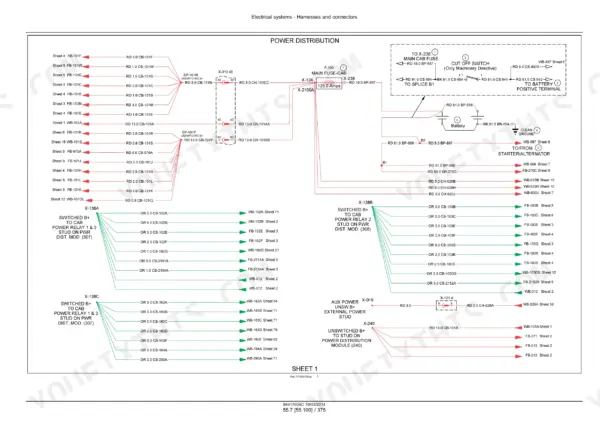New Holland T8.270-T8.385 Series tractor power distribution wiring schematic with fuses and relays