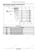 New_Holland_T8.275_T8.300_T8.330_T8.360_T8.390_T8.420_CVT_Service_Manual_Tractor_47533595.pdf-electrical-wiring-schematic-frames-1836.webp New Holland T8.275-T8.420 Series tractor cylinder harness electrical schematic with connector list