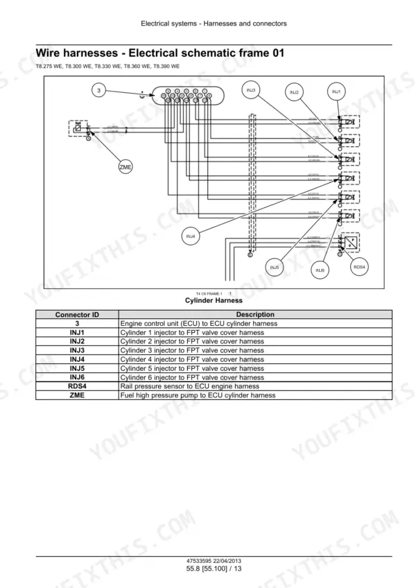 New Holland T8.275-T8.420 Series tractor cylinder harness electrical schematic with connector list