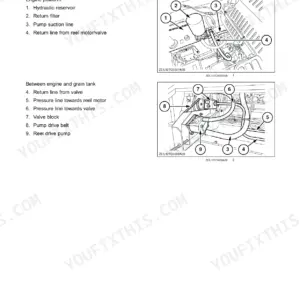 New Holland TC4.90, TC5.70, TC5.80, TC5.90 combine header reel hydraulic reservoir, filter and pump line locations