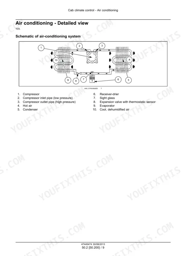 New Holland TD5.65–TD5.115 tractor air conditioning system schematic with legend