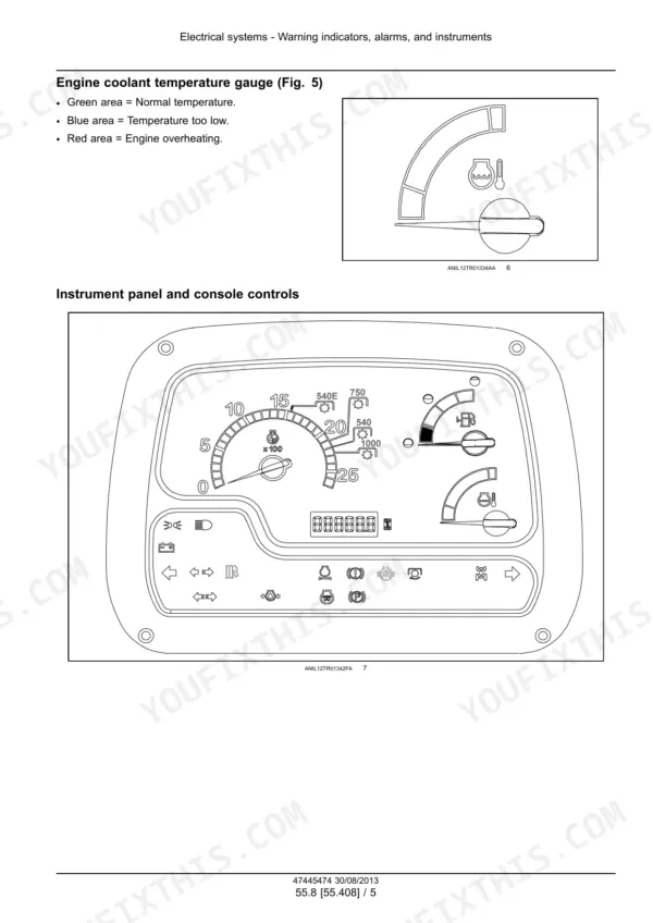 New Holland TD5.65–TD5.115 tractor instrument panel gauges and warning indicators