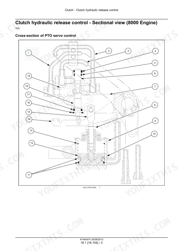 New Holland TD5.65–TD5.115 tractor PTO clutch servo control cross-section