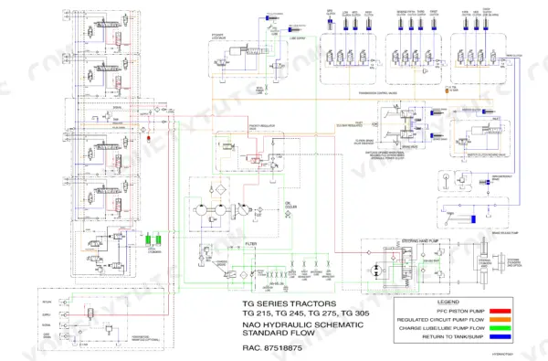 New Holland TG215-TG305 tractor hydraulic schematic poster, standard flow