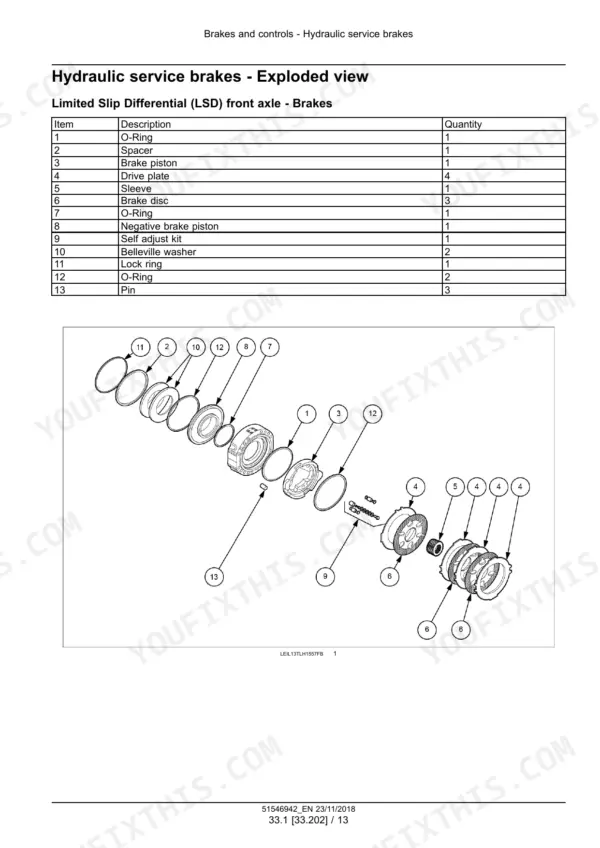 New_Holland_TH6.32_TH6.36_TH7.32_TH7.37_TH7.42_TH9.35_Stage_IV_Service_Manual_Telescopic_Handler_51546942.pdf-brakes-and-controls-576-1.webp New Holland TH6.32-TH9.35 telehandler hydraulic service brakes exploded view with parts list