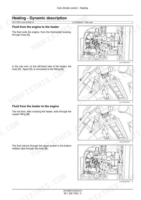 New Holland TL5.80, TL5.90, TL5.100 tractor heating fluid flow steps with numbered photos of engine hoses and cab heater fittings