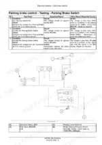 New_Holland_W190C_W230C_Service_Manual_Wheel_Loader_47673351.pdf-cooling-brake-cab-and-instrument-electrics-1355.webp New Holland W190C, W230C wheel loader parking brake switch test procedure with wiring diagram
