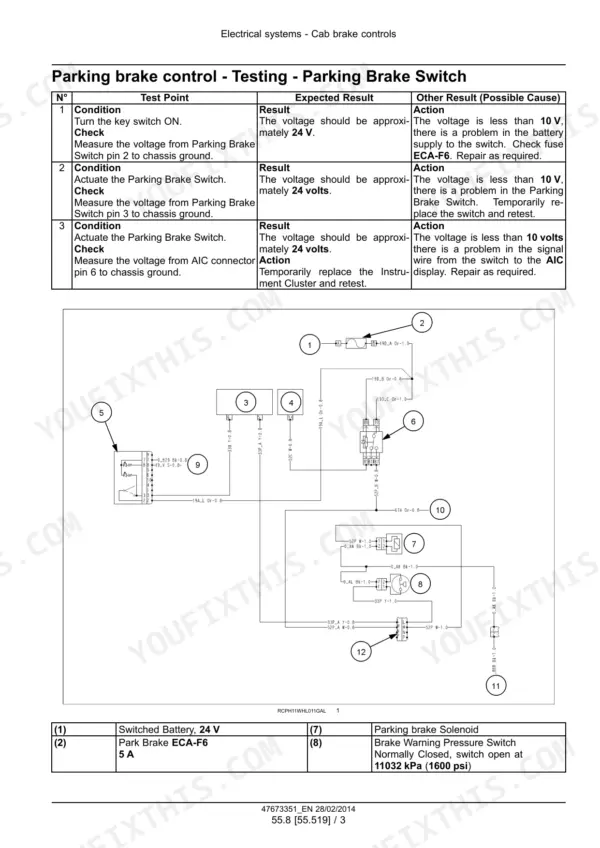 New Holland W190C, W230C wheel loader parking brake switch test procedure with wiring diagram