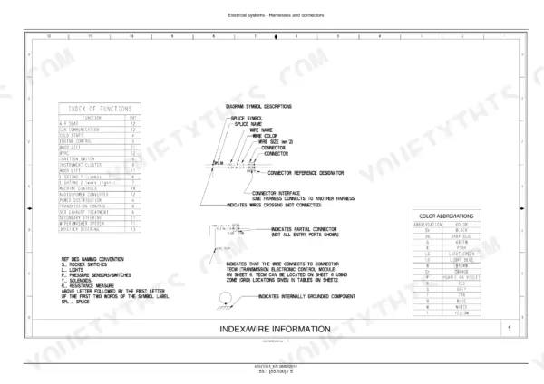New Holland W190C, W230C wheel loader wiring diagram legend with function index and wire color codes