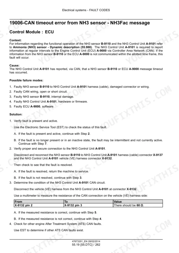 New Holland W190C, W230C wheel loader CAN timeout fault code troubleshooting procedure for NH3 sensor