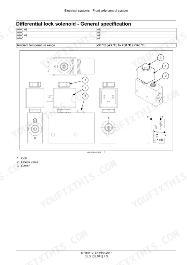 New Holland W50C–W80C compact wheel loader solenoid valve views with hydraulic symbol, numbered parts and ambient temperature range