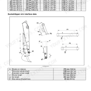 New Holland WE150B wheeled excavator bucket dimensions table with sizing diagrams of bucket, linkage and pins