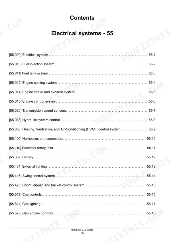 New Holland WE170B, WE190B wheeled excavator contents list of electrical systems sections with page numbers