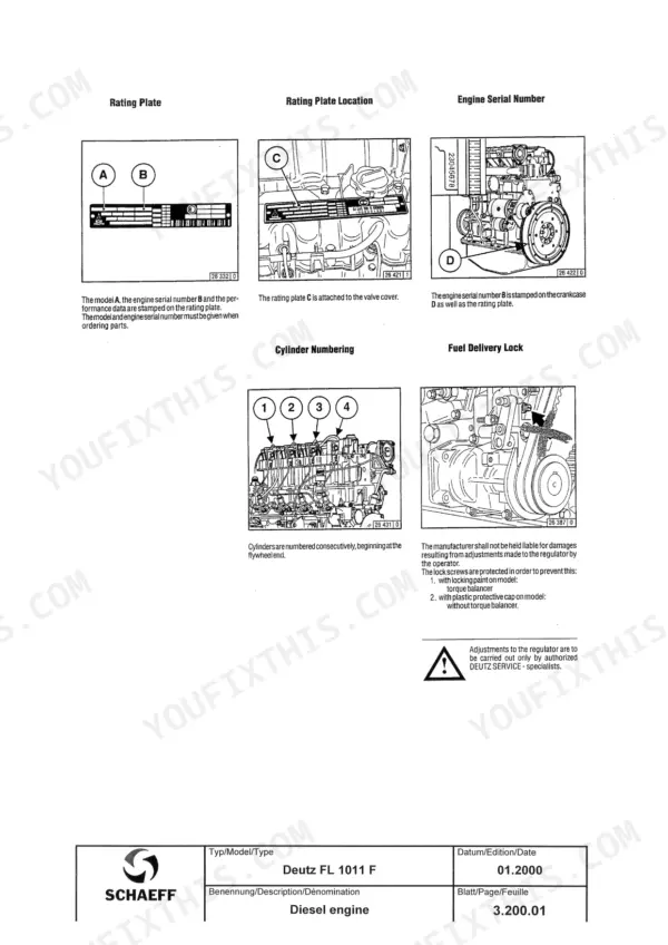 Terex Schaeff Deutz FL 1011 F engine rating plate and its location on the engine