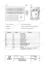 Terex_Schaeff_SKL_SKS_HML_HR_Service_Manual.pdf-electrical-system-folder-2-733.webp Terex Schaeff SKL 863 fuse and relay box assignment diagram with relay table