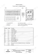 Terex_Schaeff_SKL_SKS_HML_HR_Service_Manual.pdf-electrical-system-folder-3-1712.webp Terex Schaeff SKL 823 fuse and relay box assignment diagram