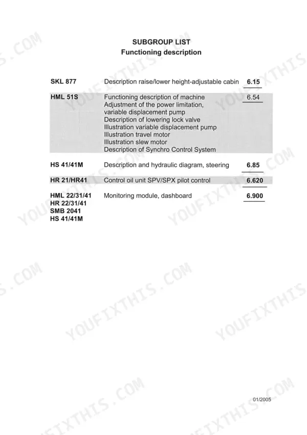 Terex Schaeff Functioning description subgroup list for cabin and steering descriptions