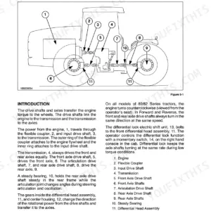 Versatile 80 and 82 Series axles description and operation introduction