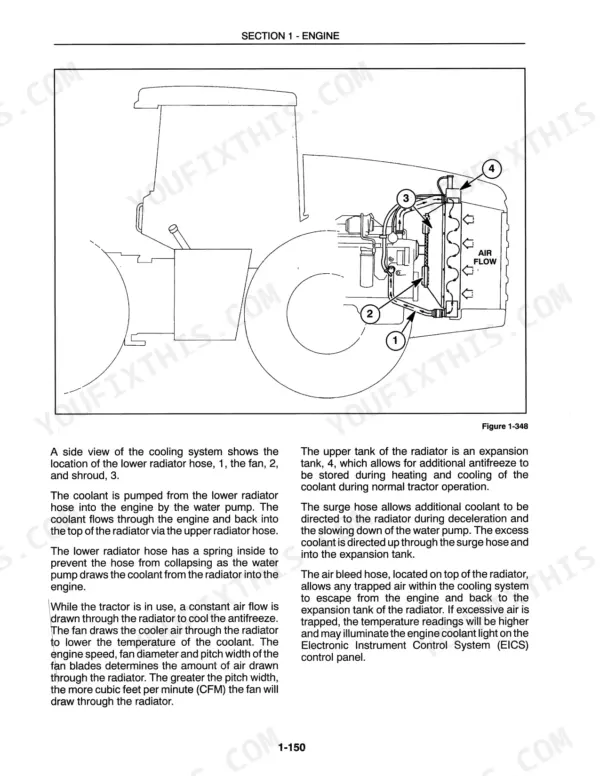 Versatile 80 and 82 Series cooling system side view with radiator hose and fan
