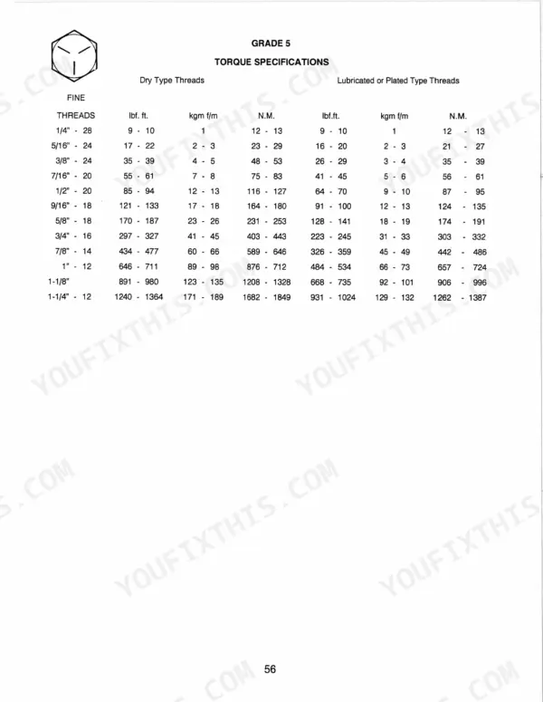 Allied 300, 400, WD Grade 5 fine thread torque specifications table for dry, lubricated, and plated threads.