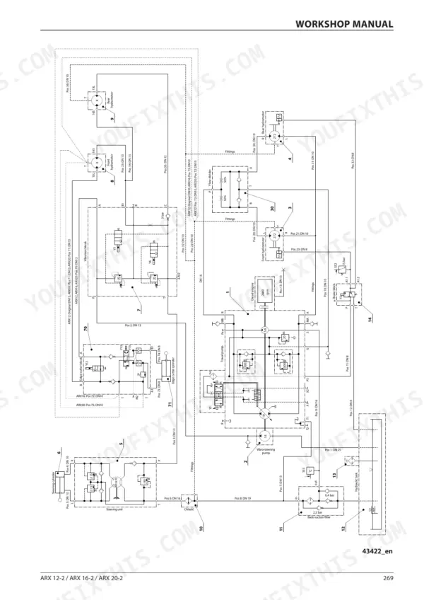 Ammann ARX 12-2, 16-2, 20-2 hydraulic system diagram showing travel pump, hydromotors, steering unit, and edge cutter block.