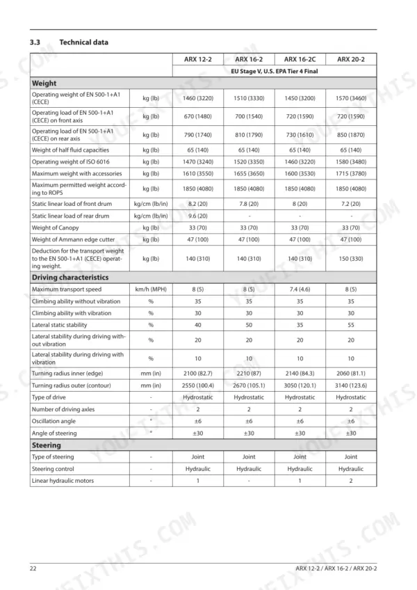 Ammann ARX 12-2, 16-2, 20-2 technical data table showing weight, driving characteristics, and steering specifications.