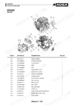 ausa-d-85-d-100-d-120-dumper-parts-catalog-engine-parts-3.webp Ausa D 85-100-120 AHA-AHG engine exploded view parts diagram and reference table.