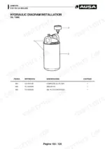 ausa-d-85-d-100-d-120-dumper-parts-catalog-hydraulic-parts-103.webp Ausa D 85-100-120 AHA-AHG hydraulic oil filter exploded view and parts list table.