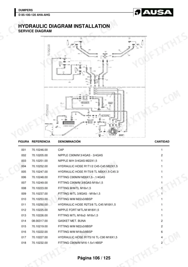 Ausa D 85-100-120 AHA-AHG hydraulic installation hoses and fittings exploded parts view with parts list.