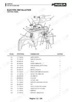 ausa-d-85-d-100-d-120-dumper-parts-catalog-wiring-112.webp Ausa D 85-100-120 AHA-AHG exploded view of lighting panel electric installation and parts list.