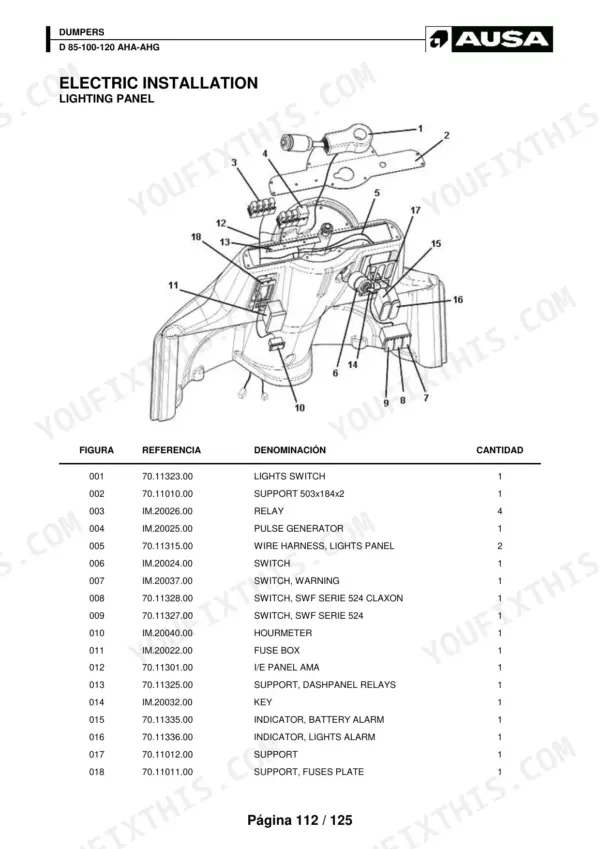 Ausa D 85-100-120 AHA-AHG exploded view of lighting panel electric installation and parts list.