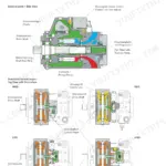 Bosch Rexroth A4VG 71-180 sectional drawing showing side view, rotary group, and HWD, DAD, EPD, HDD control unit top views.