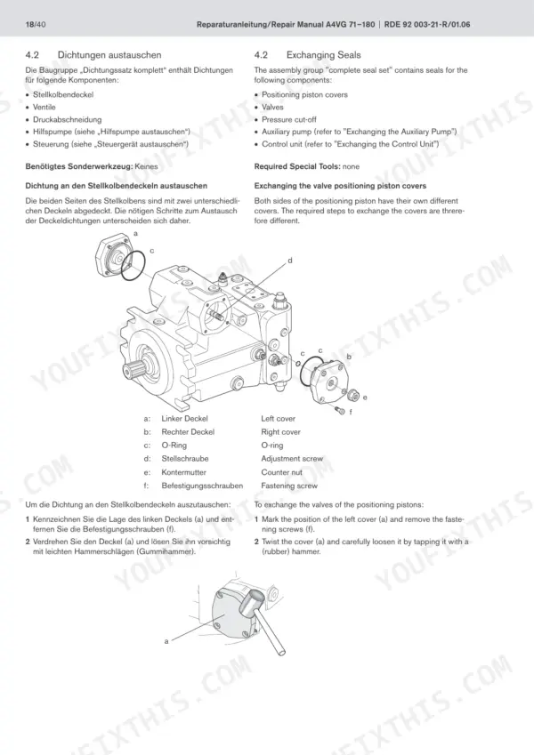 Bosch Rexroth A4VG 71-180 repair manual: procedure for exchanging positioning piston covers and seals with component diagram.