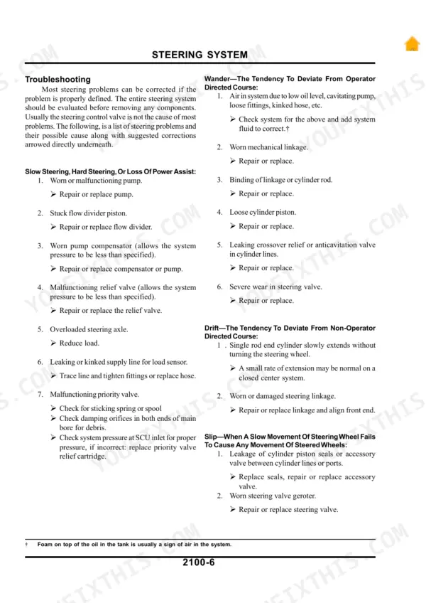 Cameco CH3500 steering system troubleshooting guide for slow steering, wander, drift, and slip issues.