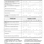 Carraro 26.20M, TB172 troubleshooting table for axle and transmission problems, listing causes for vibration, steering, and noise.