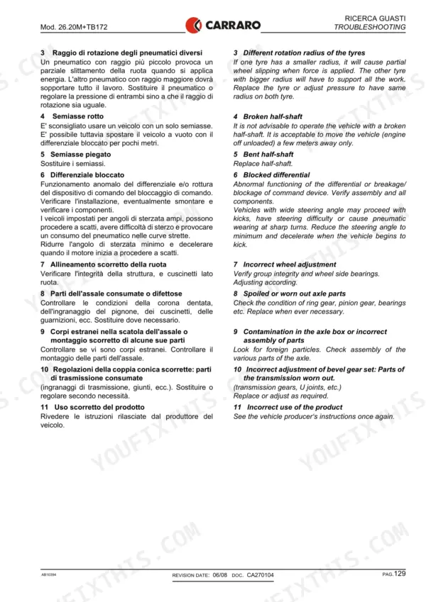 Carraro 26.20M, TB172 troubleshooting guide for axle, differential, and tire issues, page 129.
