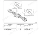 Carraro 26.27M, 26.32M axle diagram showing service and parking brake connections, vents, and oil port identification table.