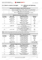 carraro-26-27m-26-32m-modular-axles-repair-manual-ca270292-torque-44.webp Carraro 26.27M, 26.32M service manual table for adhesive, sealant, and thread locking compound specifications.