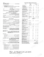 case-1030-tractor-service-manual-9-76931-torque-8.webp Case 1030, 930 engine specifications, fuel system data, and tightening torque specifications table for engine components.