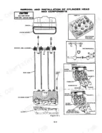 case-1200-wheel-tractor-service-manual-9-75291-procedures-33.webp Case 1200 Traction King cylinder head removal and installation diagram, showing rocker assembly, push rods, and bolt sequence.