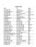 case-1200-wheel-tractor-service-manual-9-75291-wiring-7.webp Case 1200 Traction King wiring code table listing electrical circuit connections, wire colors, and component destinations.