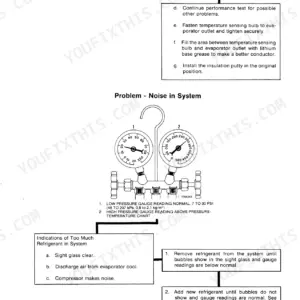 Case 1450B, 1455B air conditioning service page showing manifold gauge readings for system checks
