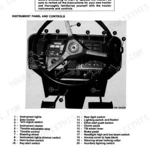 Case 6388, 6588, 6788 instrument panel and controls diagram with numbered key identifying switches, pedals, and steering components.