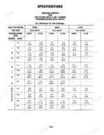 case-6388-6588-6788-tractor-operator-manual-1258501c4-specs-123.webp Case 6388, 6588, 6788 specifications table for ground speeds in MPH and KM/H by transmission gear, range, and engine RPM.