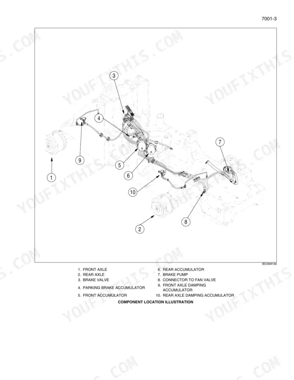 Case 821F, 921F wheel loader Brake component location illustration with accumulators, brake valve and pump