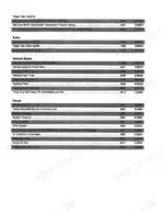 case-9350-service-manual-general-2.webp Case 9350 tractor Table of contents listing power train, brake, hydraulic and chassis sections