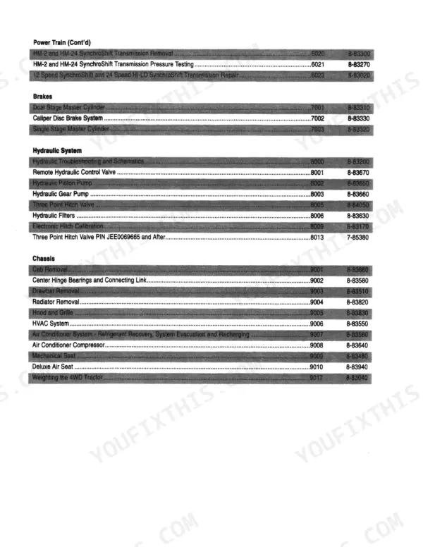 Case 9350 tractor Table of contents listing power train, brake, hydraulic and chassis sections