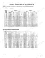 case-c50-c100-series-tractor-service-manual-7-70900-torque-9.webp Case C50, C60, C70, C80, C90, C100 standard torque data charts for plain and phosphate coated nuts and bolts, types 8.8 and 10.9.
